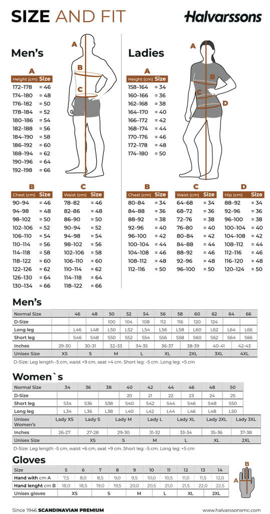 Halvarssons Textile Pants Vinvallen Pants Black
