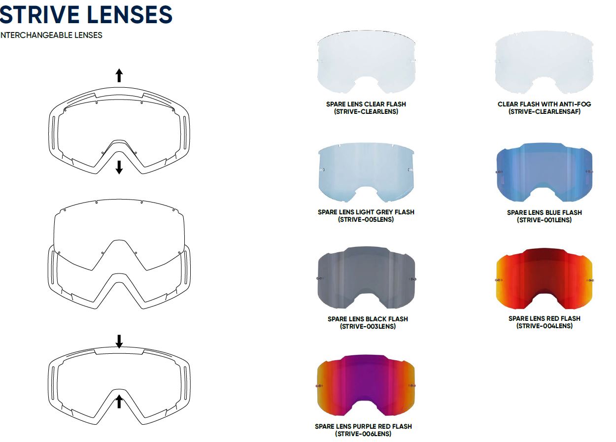 Spect Red Bull Strive SPARE LENS Clear flash AntiFog
