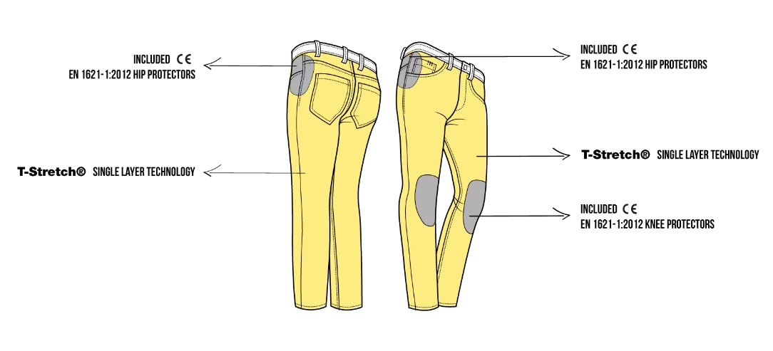 PMJ Jeans Victoria Blue