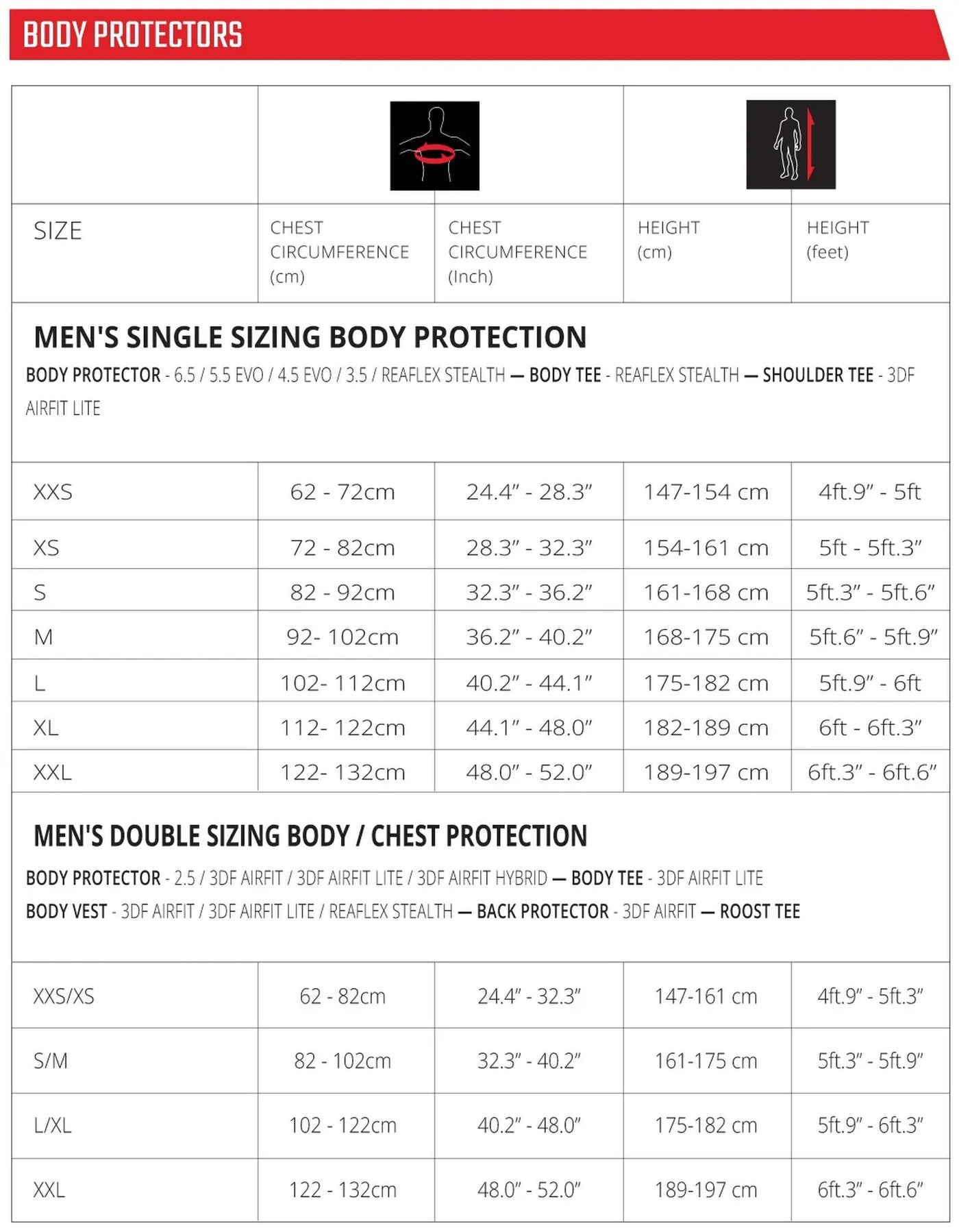 Leatt Body Protector 2.5 #XXL 184-196cm Black