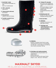POLYVER Boots Premium Safety LOW Black